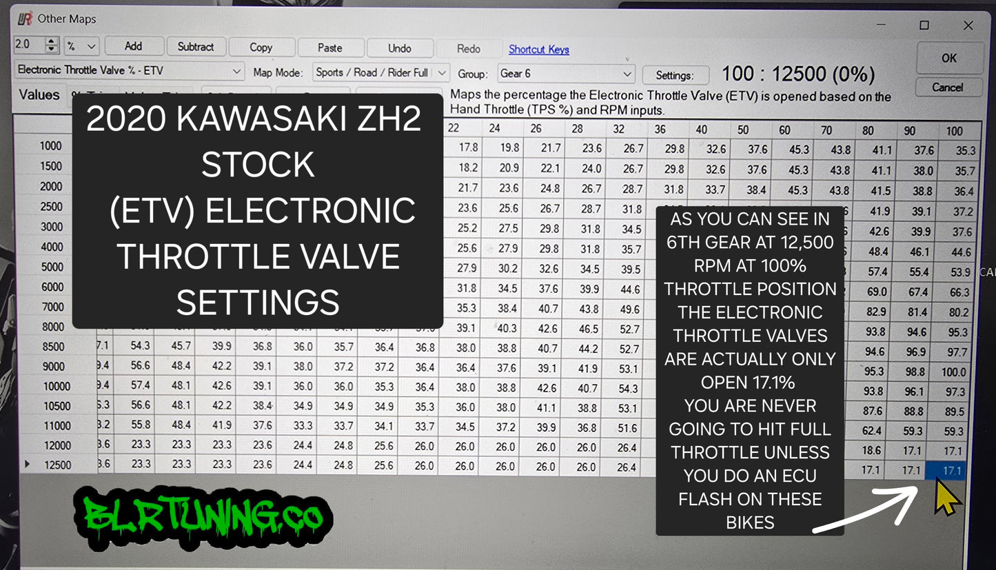 ECU FLASH TUNING FOR HONDA YAMAHA KAWASAKI