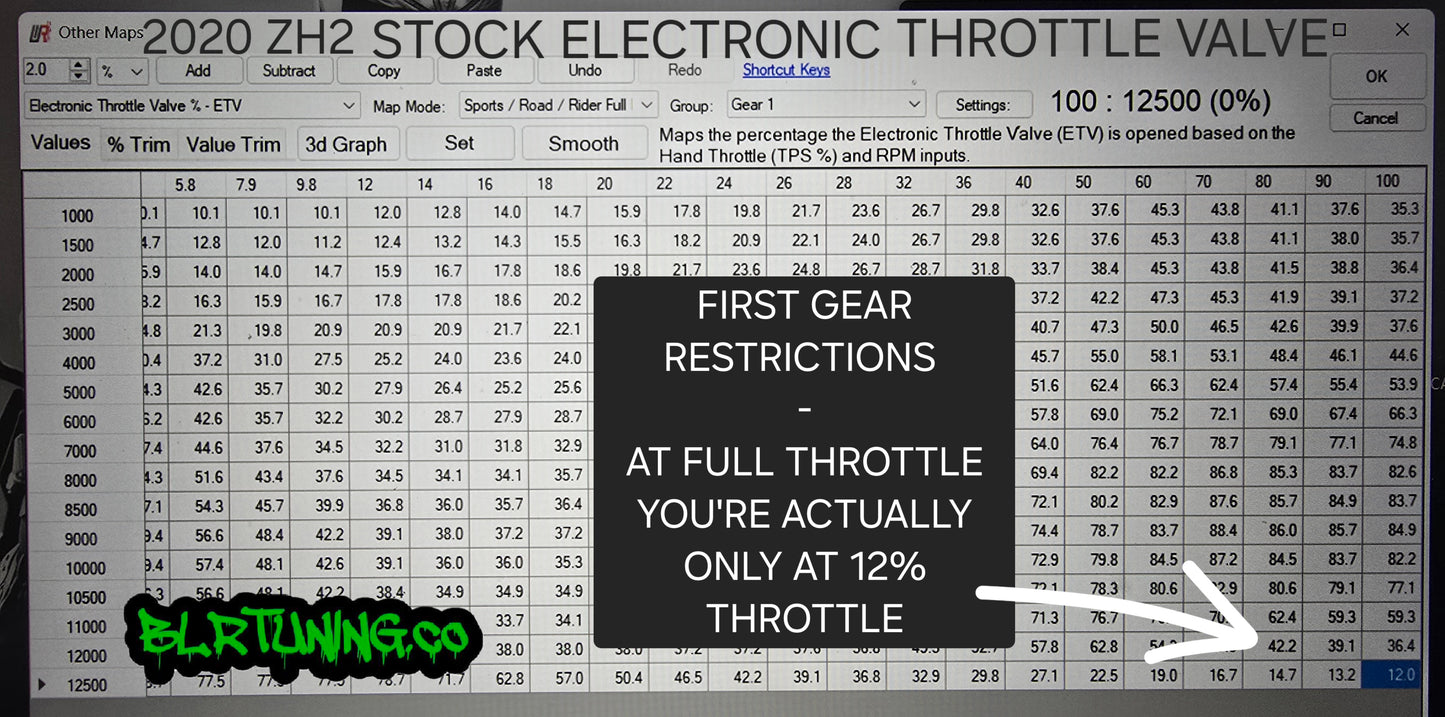 ECU FLASH TUNING FOR HONDA YAMAHA KAWASAKI